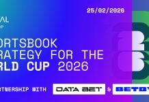 Banner digital oficial de divulgação do SBC Digital - World Cup 2026