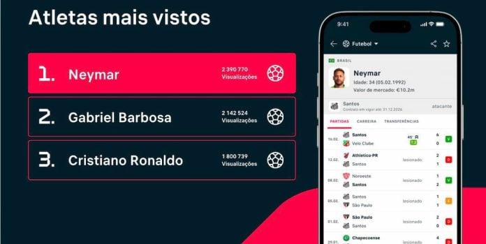 Flashscore-69a8006eb3dd6 Arte feita por Flashscore com foco em Neymar.