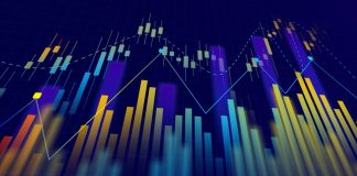 IBJR posiciona-se sobre mercado preditivo: “Favorece arbitragem regulatória” Gráfico colorido com oscilações