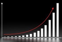 Gráfico representando crescimento exponencial