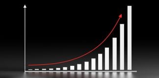 Gráfico representando crescimento exponencial